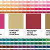 Matching Pantone to CMYK Color
